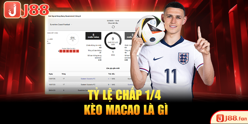 Tỷ lệ chấp 1/4 kèo macao là gì